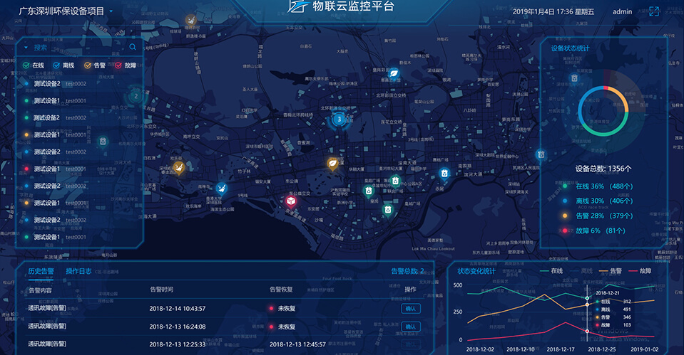 執(zhí)信產(chǎn)品中心