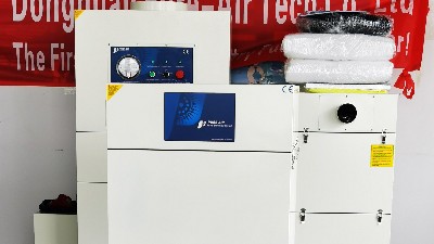 工業(yè)粉塵凈化設(shè)備